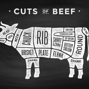 Whole Wagyu Steer, Cut and Wrapped